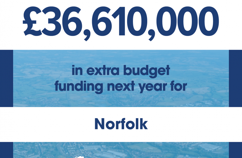 Extra £36.6m for Norfolk County Council